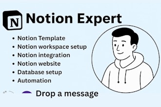 design aesthetic notion template and dashboard tailored to your workflow