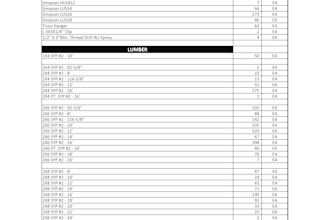 do lumber takeoff and complete material list