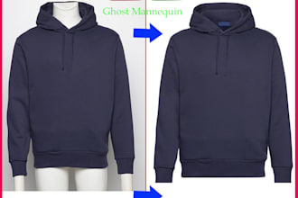 ghost mannequin and neck joint editing fast delivery