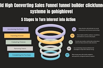 build converting sales funnel clickfunnels systeme io gohighlevel funnel builder