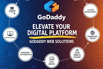 design or redesign godaddy website ecommerce store wordpress site professionally