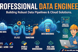 be your data engineer in the cloud, AWS, gcp, or azure