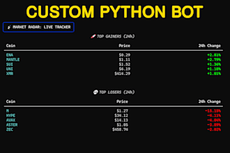 build custom cli tools, automation scripts, and data dashboards in python