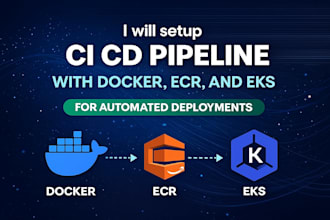 automate your kubernetes deployment with cicd, docker, ecr, and eks