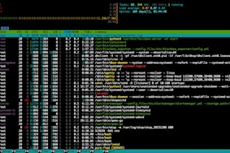 configure and optimize your linux vps or dedicated server