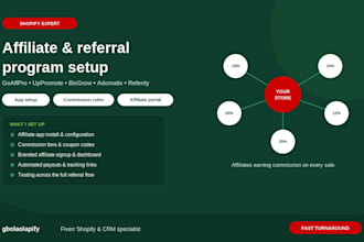 shopify affiliate marketing program goaffpro uppromote bixgrow adomatix referrly