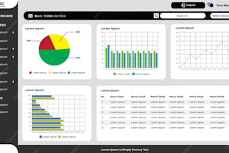 data analysis, management and data visualisation work