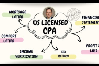 write us cpa comfort letter, cpa mortgage letter, accounting and finance