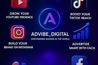 do digital marketing as digital marketing agency,digital marketing consul