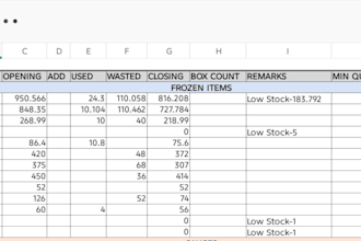 create a spread sheet with inventory stock management