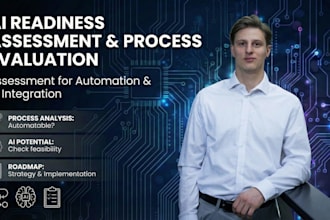 perform an ai readiness check for your company and processes