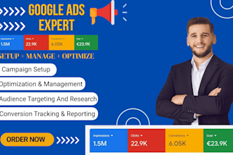 google ads adwords ppc campaign, search, shopping ads