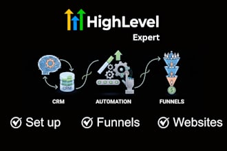 build gohighlevel CRM system with automation and websites