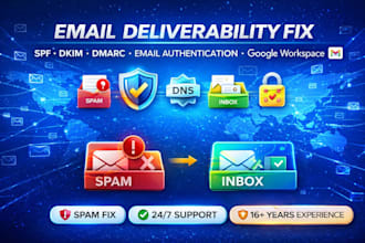 fix google workspace email deliverability, spf, dkim and dmarc