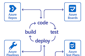 be your azure devops engineer