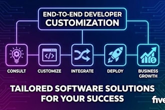 provide end to end developer customization for your successful business software