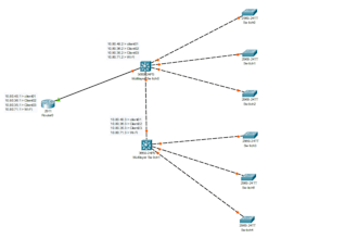 create professional network topology diagrams using visio and cisco packet trace
