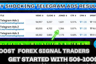 forex promotion to 500k signal forex trader via telegram ads, telegram promotion