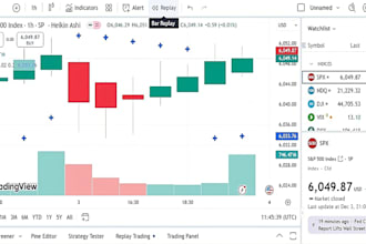 code tradingview indicator ninjatrader nt8 ninjascript mt4 mt5 trading robot bot