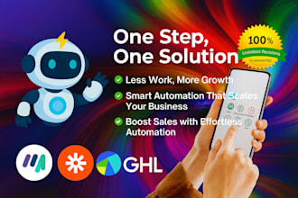 automate your business using make, zapier, n8n and ghl