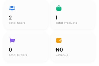 create a mobile app for your business or startup
