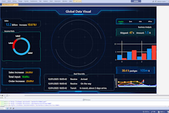 design and develop wpf application