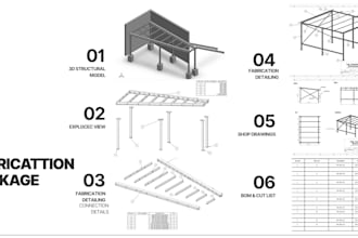 design steel carports, metal frames, and fabrication ready engineering packages