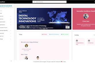 develop a branded sharepoint intranet portal for your company