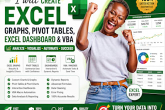 create excel graphs, pivot tables, excel dashboard and vba