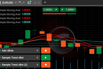 code ctrader tradingview ninjatrader nt8 robot mt5 mt4 strategy indicator forex