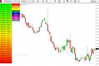 code trading robot trading mt4 mt5 expert advisor ctrader ninjatrader nt8 bot