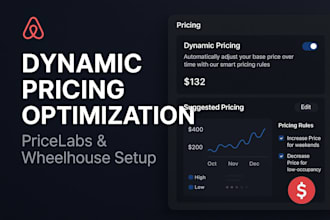setup tailored pricelabs wheelhouse pricing strategy optimization