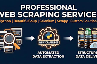 do web scraping, website scraping, web scraper in python