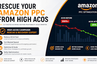 rescue amazon PPC from high acos and cut wasted ad spend