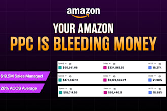 manage your amazon ppc ads while lowering tacos