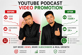 do youtube podcast video promotion
