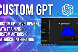create custom gpts and become your long term ai automation partner