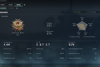 coach you to become pro in delta force operations