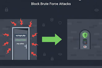 secure wordpress site against brute force and hacker attacks
