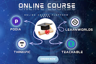 design a high converting thinkific, teachable, or podia course website