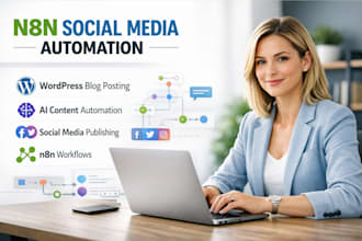 create n8n social media automation, n8n wordpress blog post social media ai n8n