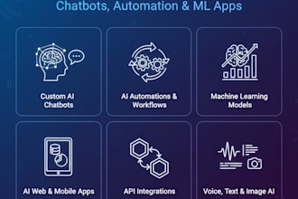develop smart ai chatbots automations mobile apps and websites