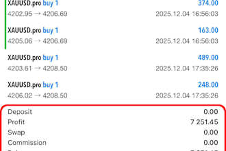 setup forex trading bot, forex trading bot, forex trading bot ai robot