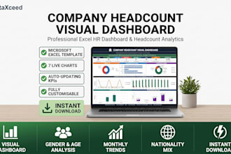 provide HR digital products templates dashboards and guides