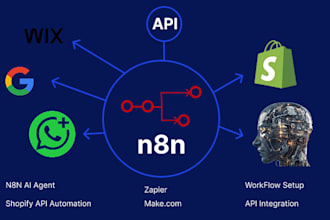 automate shopify store with n8n zanier make com ai agents