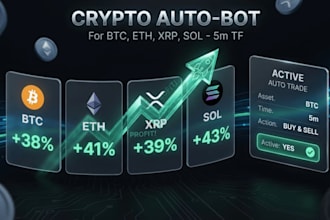 build a polymarket 5 minute crypto trading bot