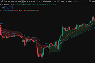 mt4 mt5 robot trading expert advisor ninjatrader nt8 bot forex ctrader indicator