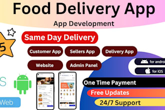 develop food delivery app for your food delivery business