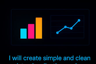 create clean python data visualizations like charts and graphs