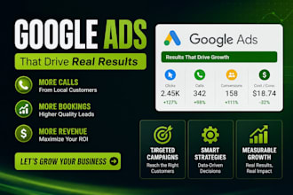set up and manage google PPC ads for auto detailing, car wash, and ppf